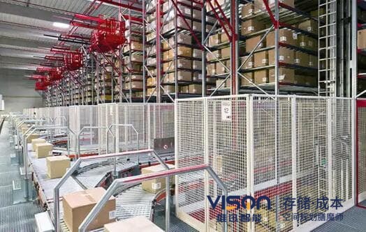 全自动立体化仓库的长处和价值是什么？