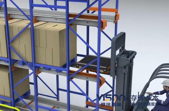 穿梭车rgv能负责多少个货位？(穿梭车rgv负责货位量)