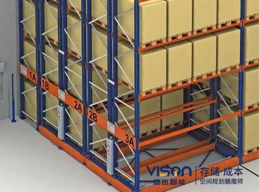 移动式货架的特点有哪些？(移动式货架特点的介绍)