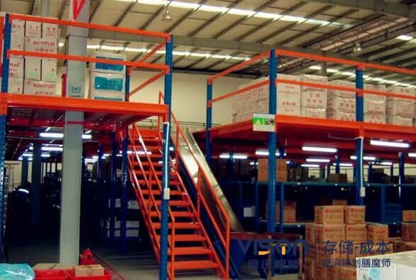 阁楼式货架高度每层多少合适？承重是多少？