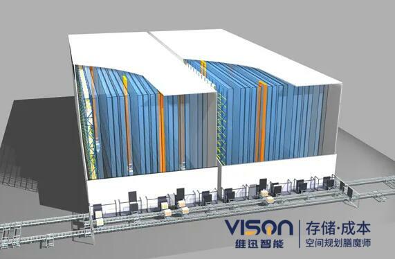 冷库中自动堆垛机的生产工艺是如何的？