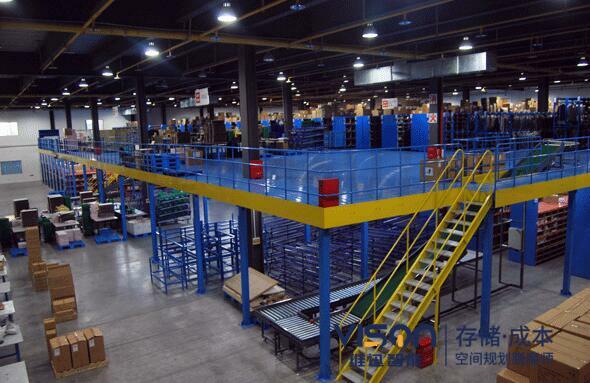 为什么工厂车间青睐阁楼货架？