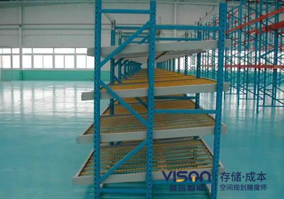 流利式货架和重力式货架区别在哪里？