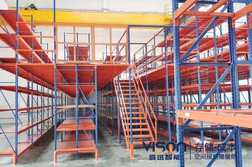 阁楼式货架可节省多少空间？（60%以上）