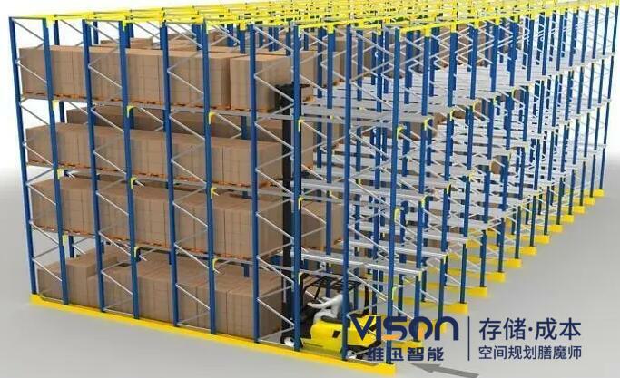 贯通式货架是否可以自由拣选货物？