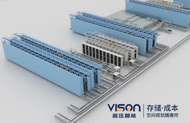 穿梭车立体仓库如何盘点？